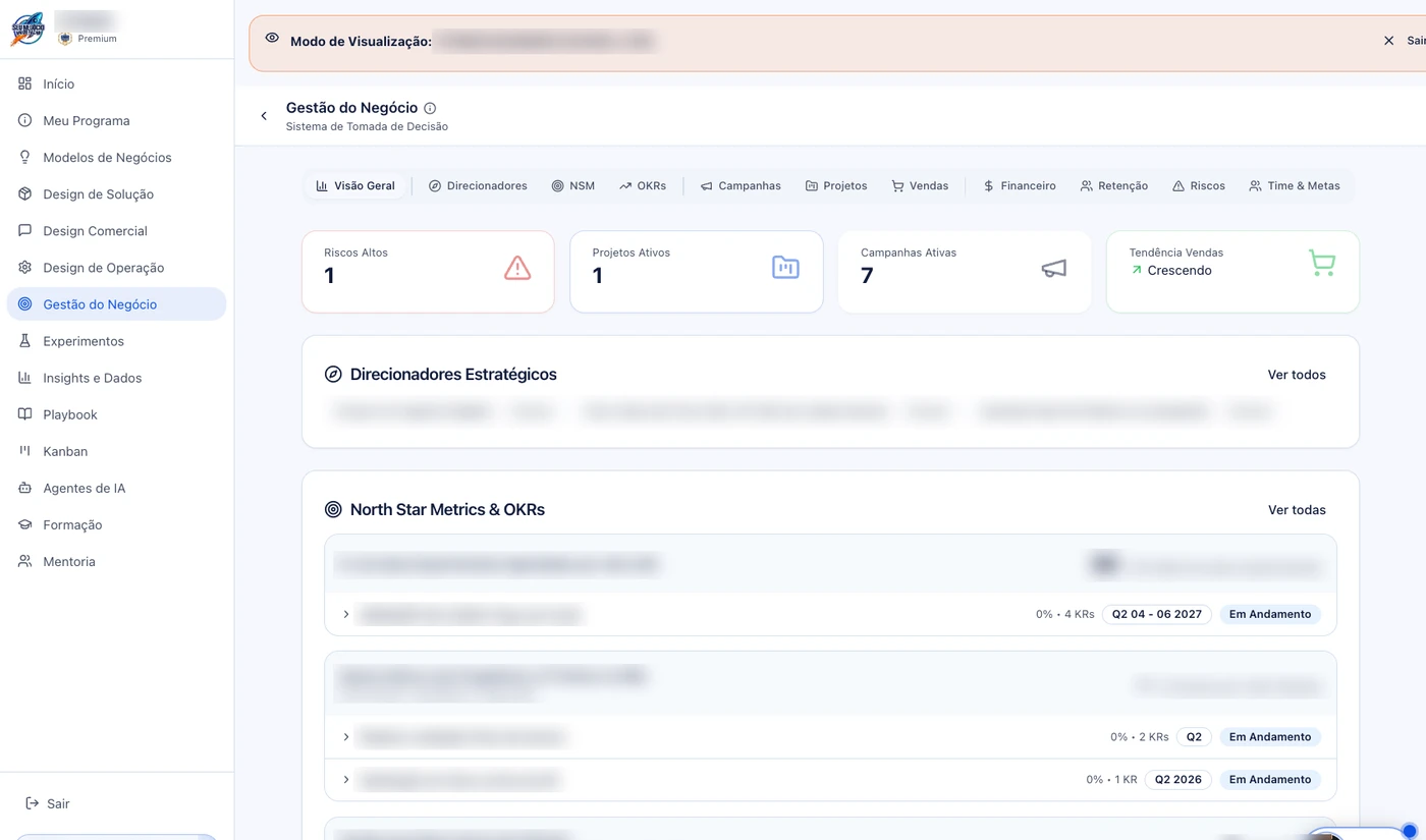 Dashboard de OKRs e NSM